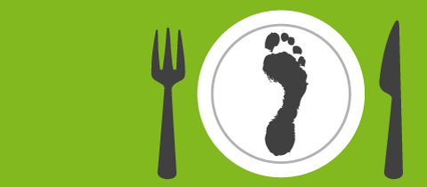 What’s your Foodprint?