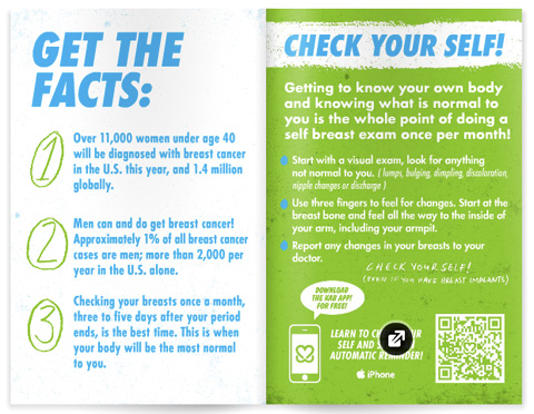 Keep A Breast's Prevention Pocket Guide